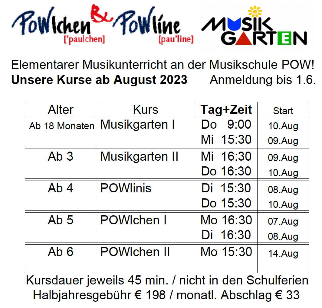 Alle POWlchen+MuGa Kurse ab 8-23 auf einen Blick